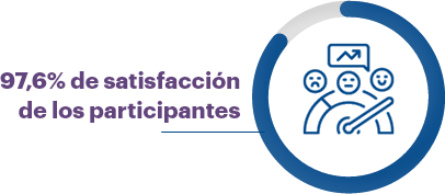 97,6% de satisfacción de los participantes